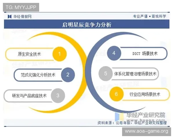 数据洞察快船未来走势与战术预判全景深度解析蓝图发展路径前瞻